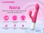 NORA